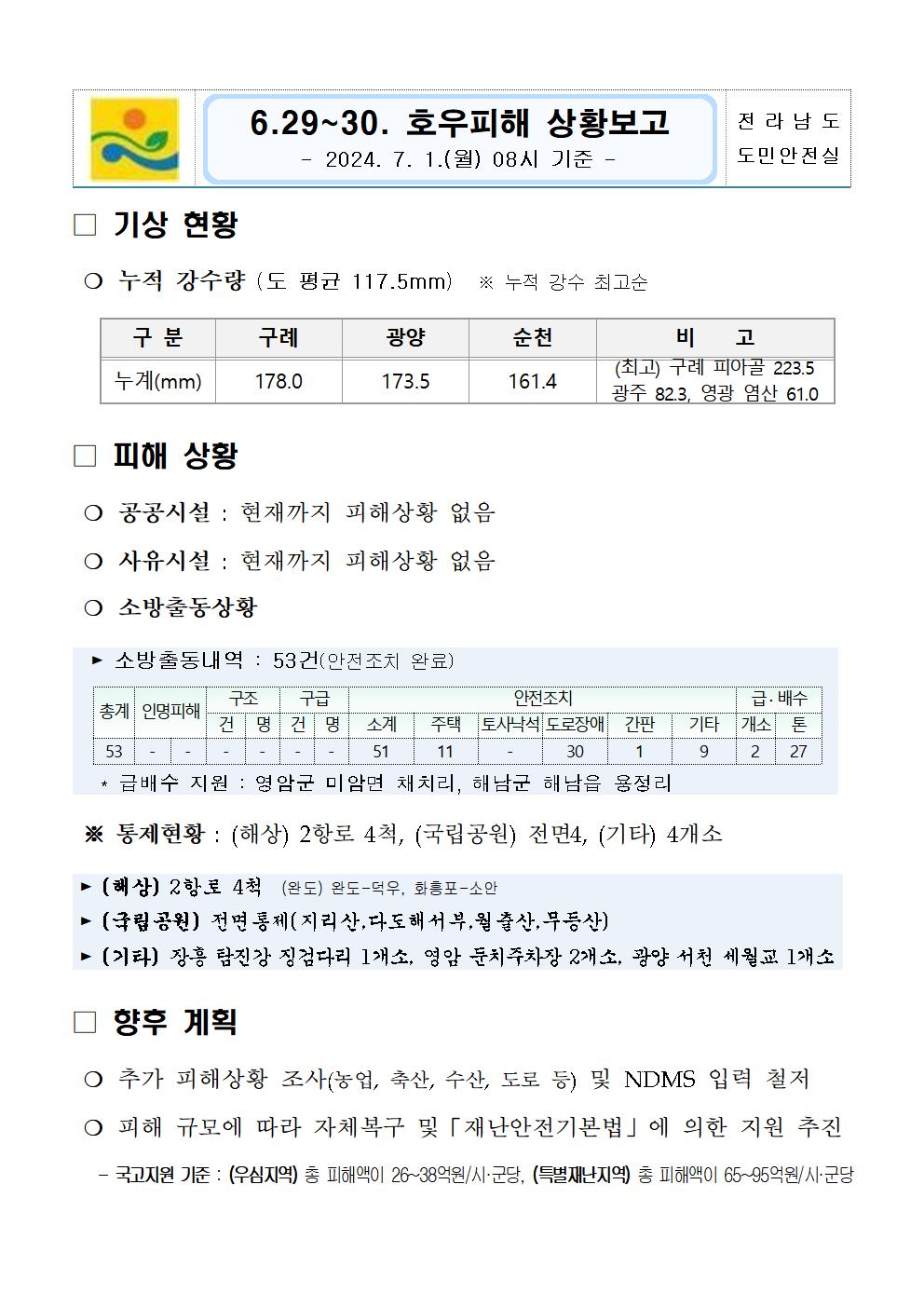 6.29.~6.30. 호우 피해상황 보고 '24.7.1. 08시 기준_2