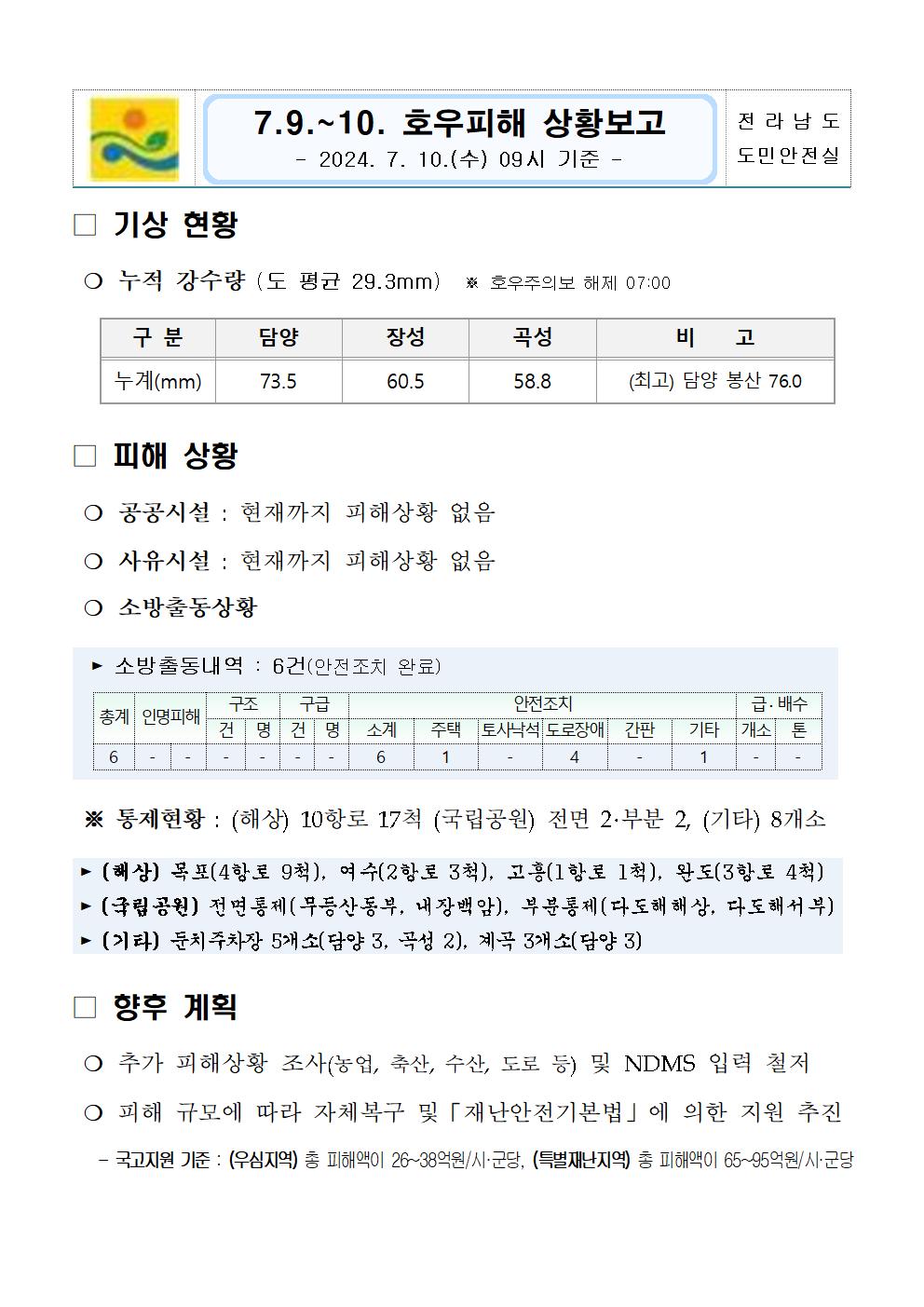 7.9~10 호우 피해상황 보고 '24.7.10. 09시 기준_2